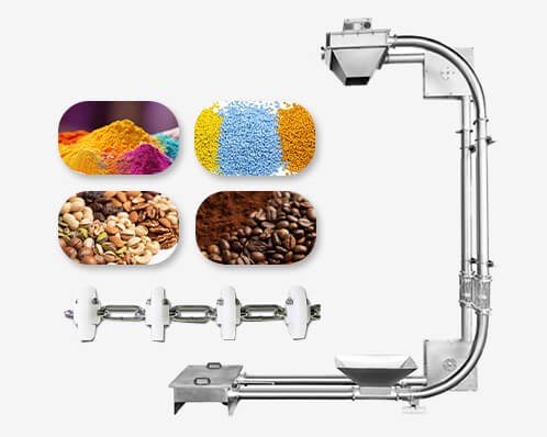 Quvurli tortuvchi konveyerlar